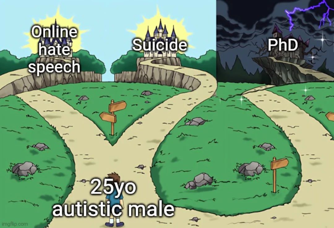 Shitpost 2049 (@shitpost_2049) on Twitter photo 