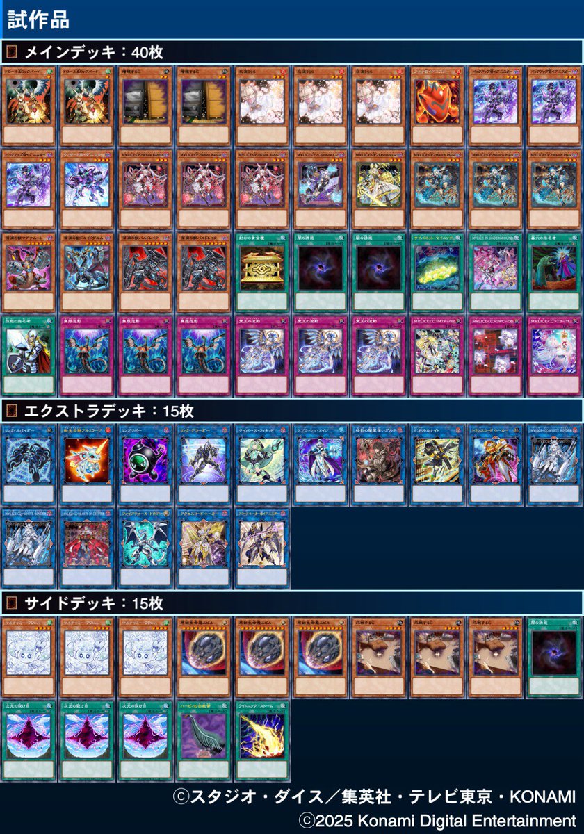さみくえ
表 先 純ミツルギ ○×○
表 先 青眼破壊剣 ○×○
裏 後 ミツルギライゼ ×○×
裏 後 ホルスオルフェ ○○
表 先 ミツルギライゼ ○××
裏 後 原石青眼 ○○
┈┈┈┈┈┈┈┈┈┈
裏 後 ジェムスミス 〇〇
表 先 ミツルギライゼ ○○
裏 後 マリス ×○×

たかが2位、されど2位
