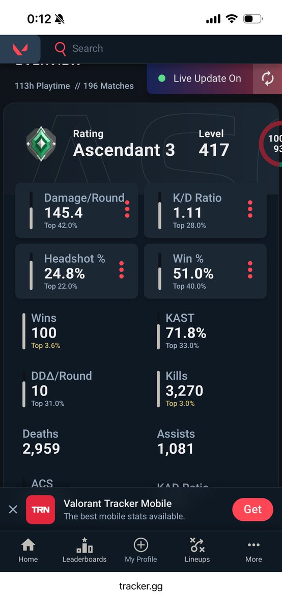 LockTTV's tweet image. 同一人物なのグロすぎる
そろそろ買い垢疑われそう

流石にValo練習します

#valorant