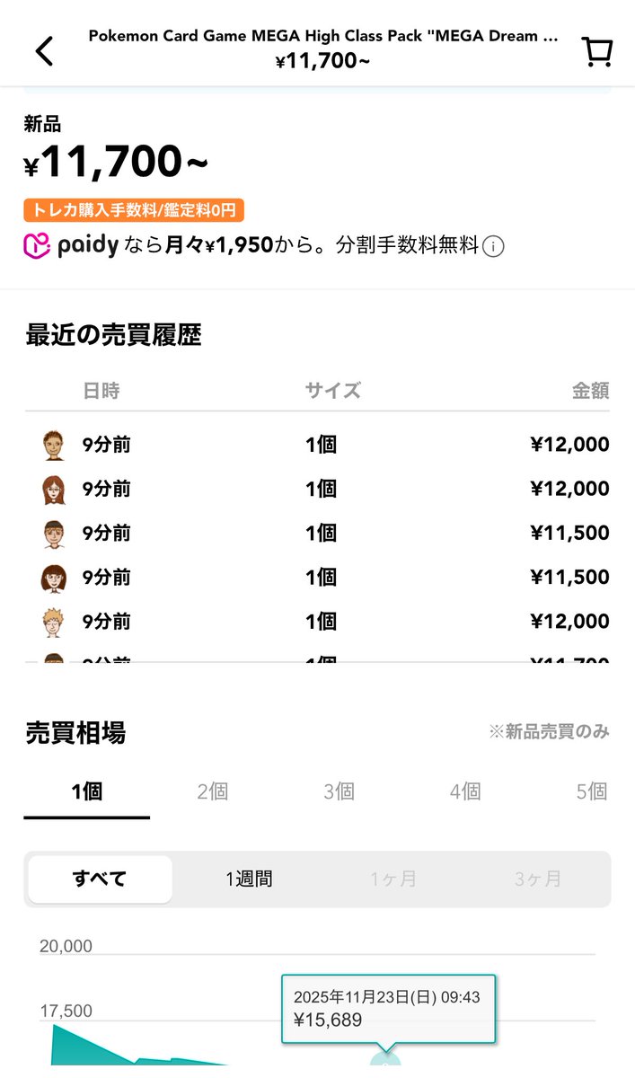 genki　他の方は購入出来ません！ MEGAドリーム【11700初出品】のモノがずっと売れ残ってるから 実際に