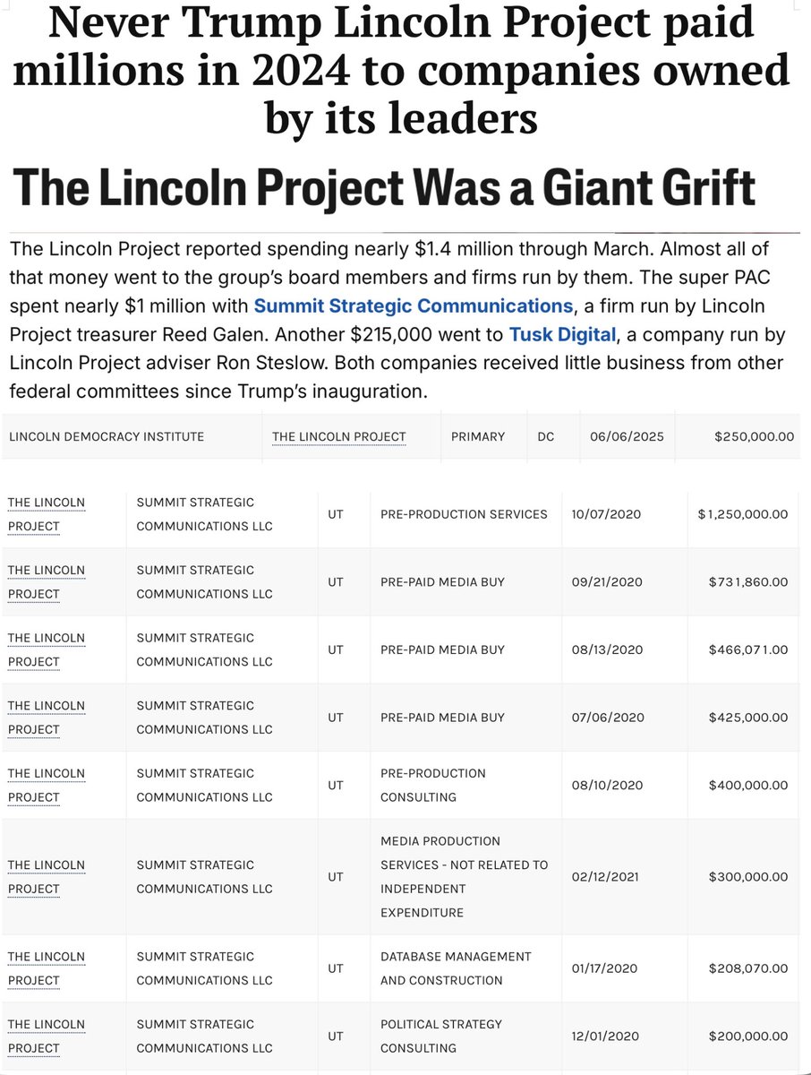 JamesHartline's tweet image. I&apos;ve been working on this major research project for many weeks. I sent out an alert a few weeks ago about a major political corruption scheme that I would be reporting on. This is a preview. The Dirty Schemes and Skeletons in the Lincoln Project&apos;s Closet.

You will note in…