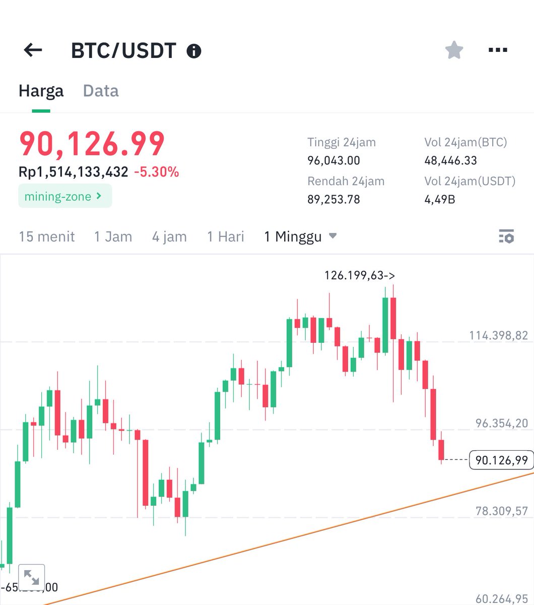 Hoteliercrypto tweet media