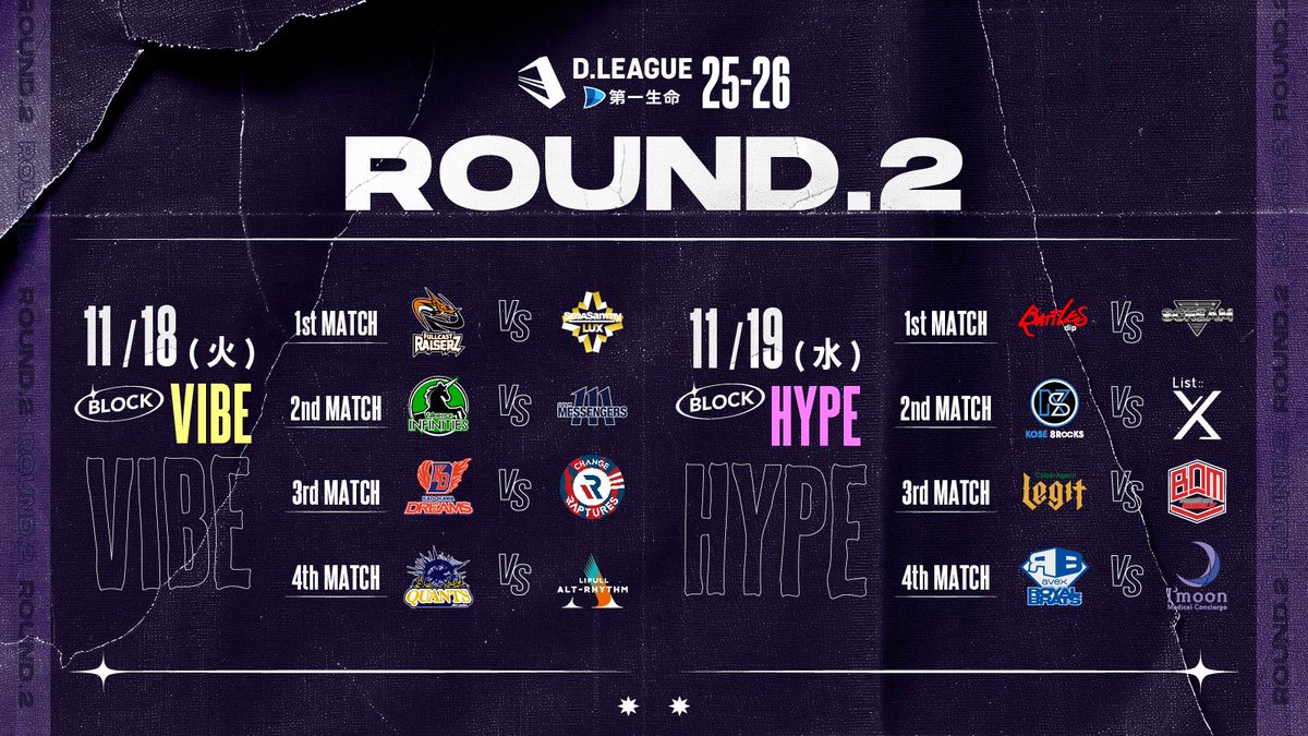 ／
このあと18:30から
ROUND.2スタート！
＼

👇無料ライブ配信はこちら
lit.link/dleagueofficia…

👇オーディエンスジャッジはアプリをダウンロード
app.adjust.com/hroi0n7

チェックインは18:30まで！お忘れなく🥺！！

#Dリーグ