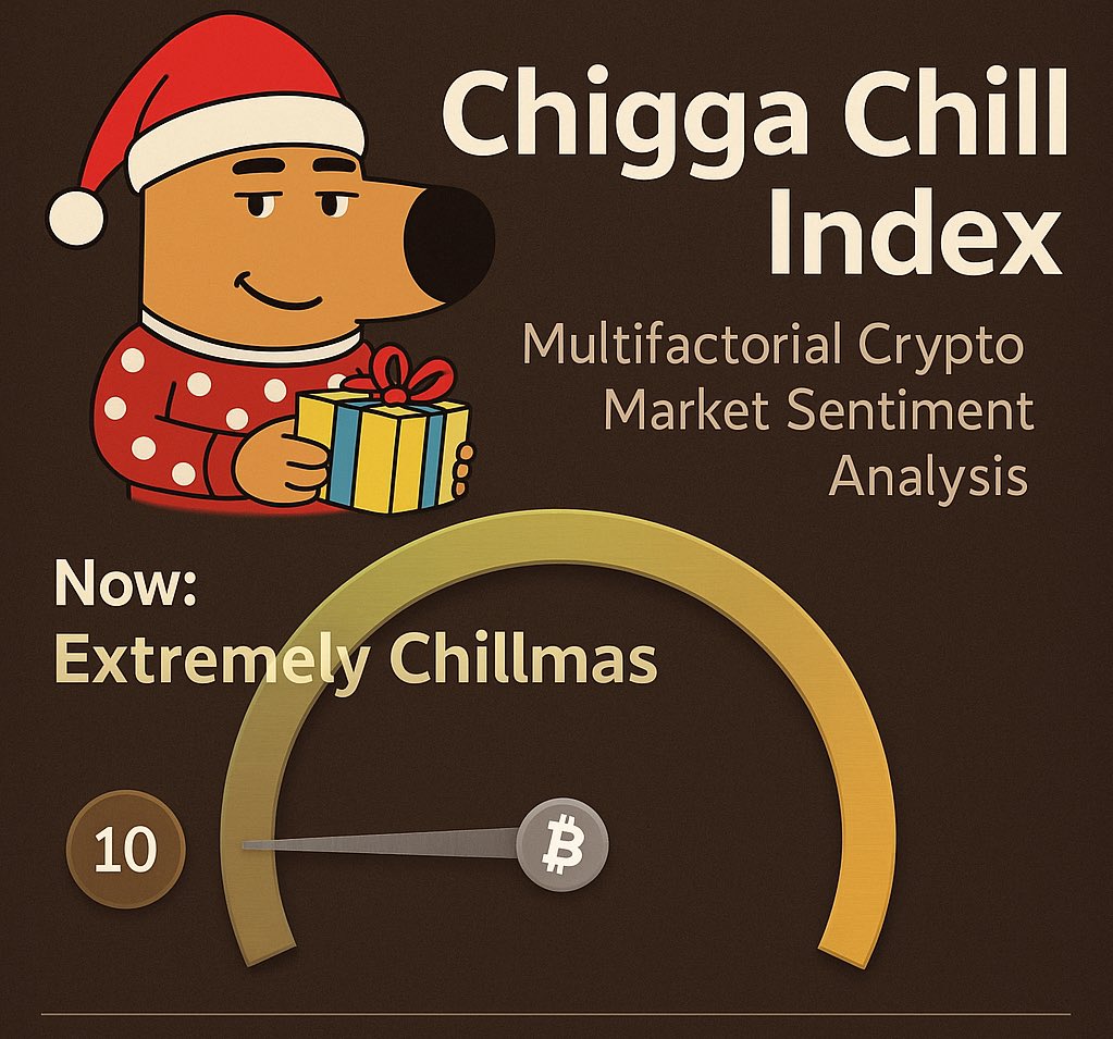 🤯 INSANE: Chigga Chill Index hits “Extremely Chillmas”