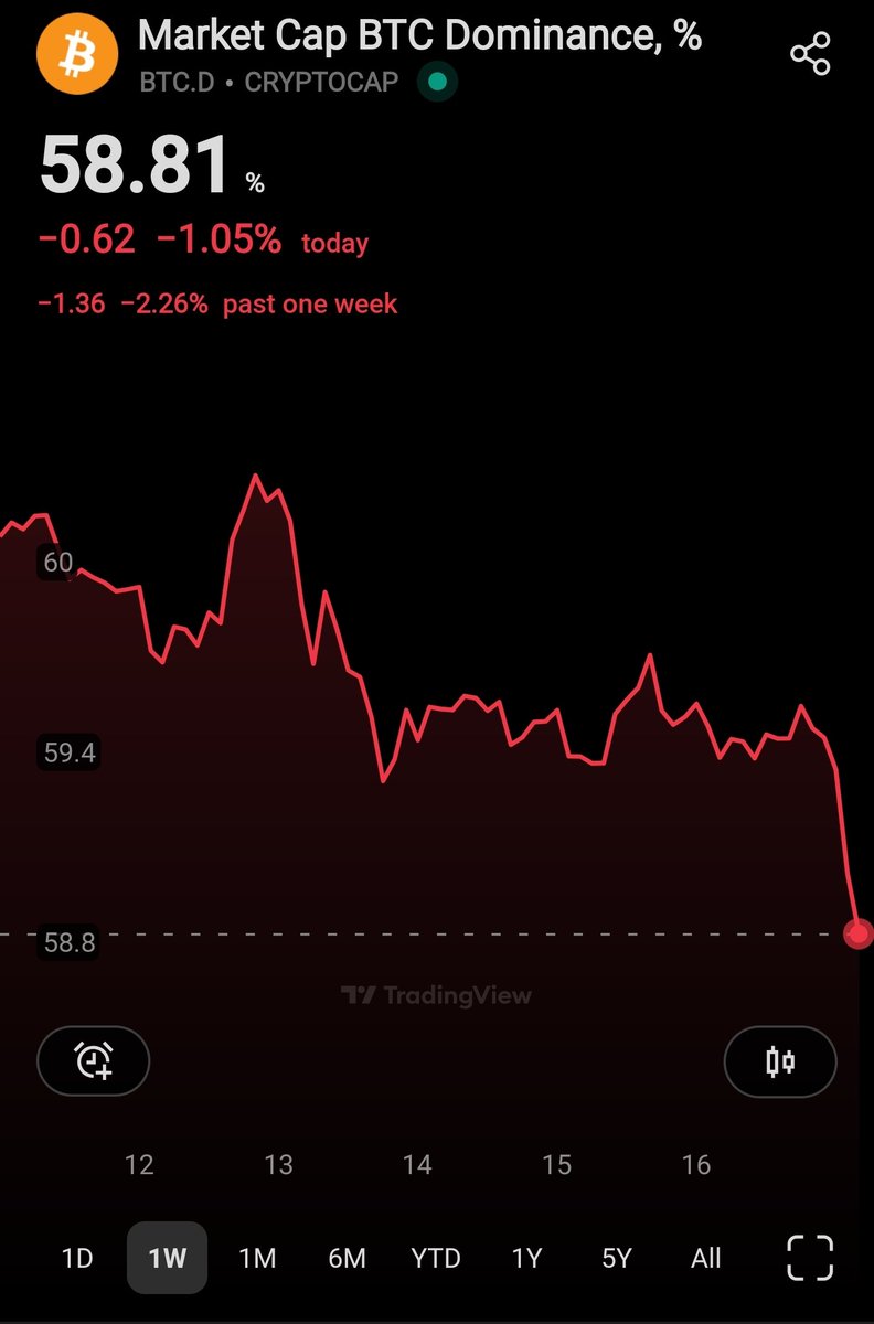 TCryptus's tweet image. Take a hike old man