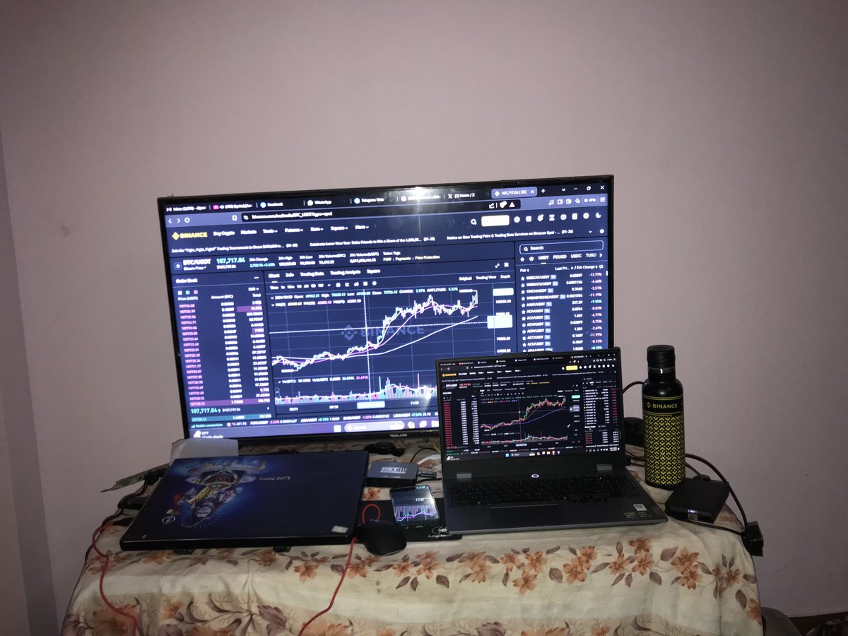 BornbadBnb's tweet image. RATE My #TradingSetup . 
Drink Water #Binance