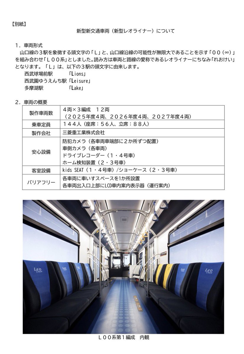 のひこみさつ@JR西日本完乗目指しているが… (@railboy103kei) / Posts / X