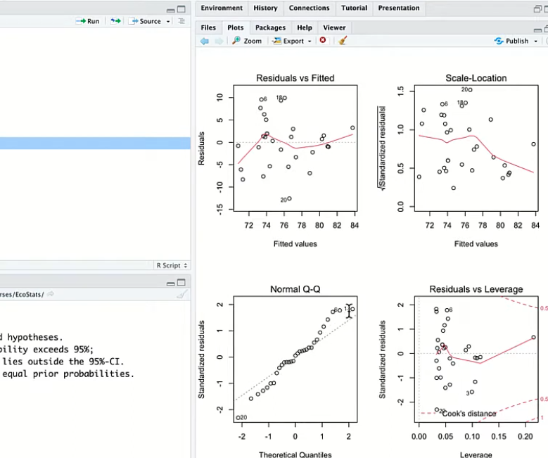 mathew_shem's tweet image. How many people still uses R Studio today?
#rstudio #Statistics #machinelearningprojects