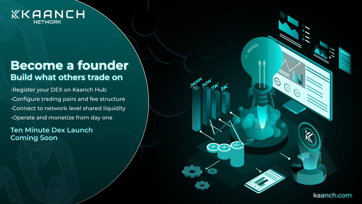 STAY TUNED!

app.kaanch.com

#Kaanchnetwork #DEX