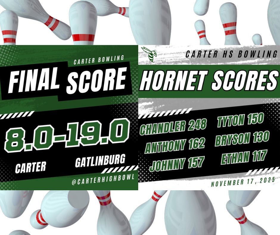 Carter HS Bowling tweet media