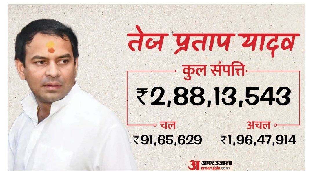 askshivanisahu's tweet photo. https://t.co/cwZ5ivNkJ2