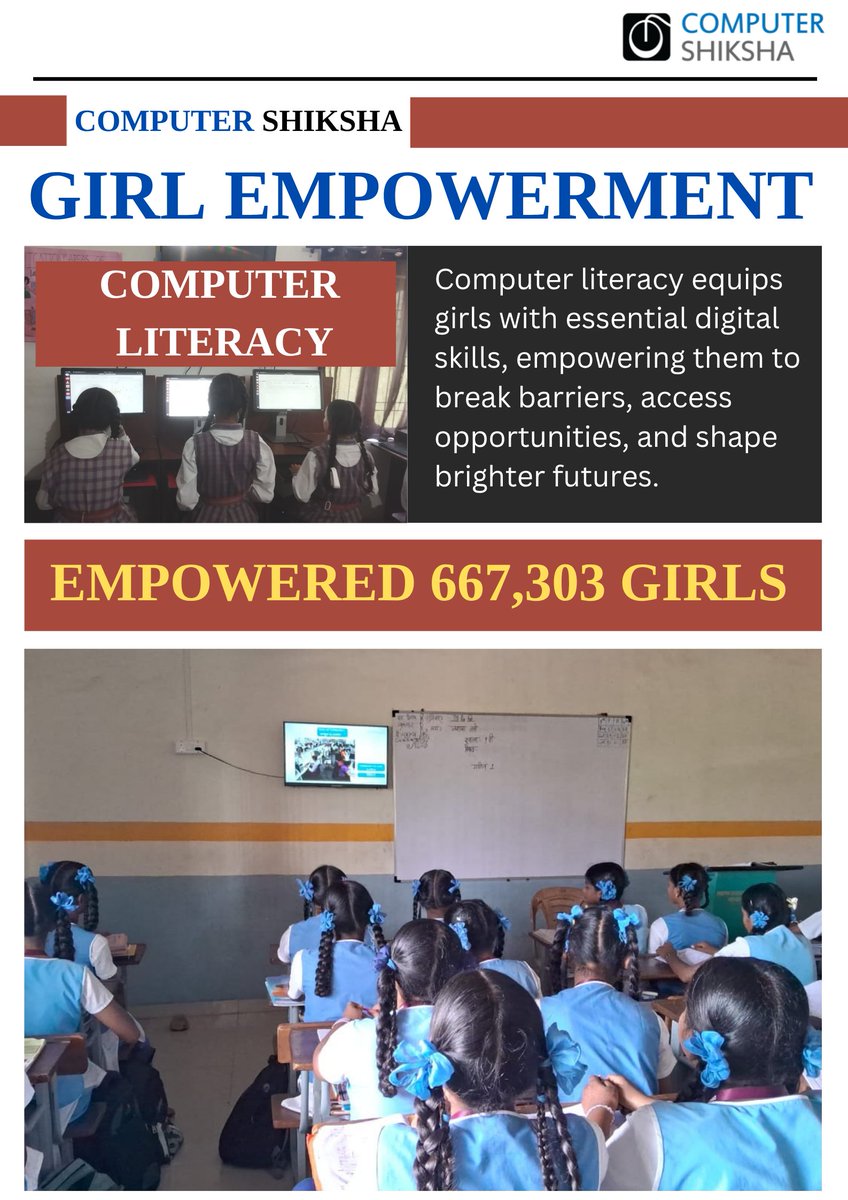 𝟔𝟔𝟕,𝟑𝟎𝟑 Girls Empowered With One Life-Changing Skill: Computer Literacy
Let’s reach the next 100,000.
👉 Partner with us to give every girl digital confidence.
#Education #CSR #DigitalInclusion