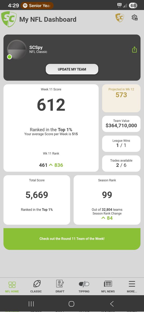 SCSpy1's tweet image. Top 100 NFL! I love this new sport!!

@scplaybooknfl