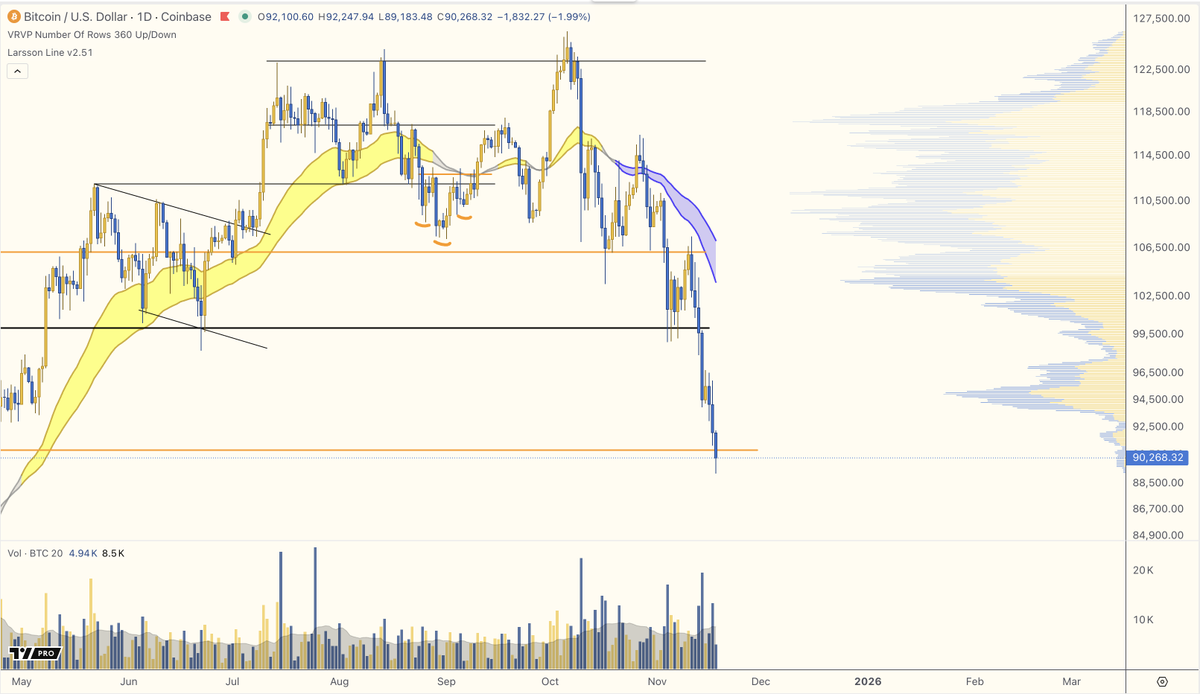 CTO Larsson tweet media