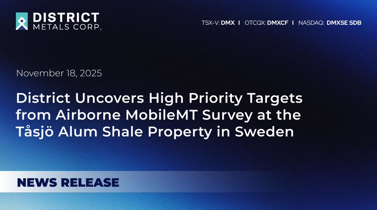 #NewsRelease: District Uncovers High Priority Targets from Airborne MobileMT Survey at the Tåsjö Alum Shale Property in Sweden

Read: districtmetals.com/news/2025/dist…

🇨🇦  $DMX.v | 🇺🇸 $DMXCF | 🇸🇪 $DMXSE SDB #CriticalMinerals #Uranium #DMX