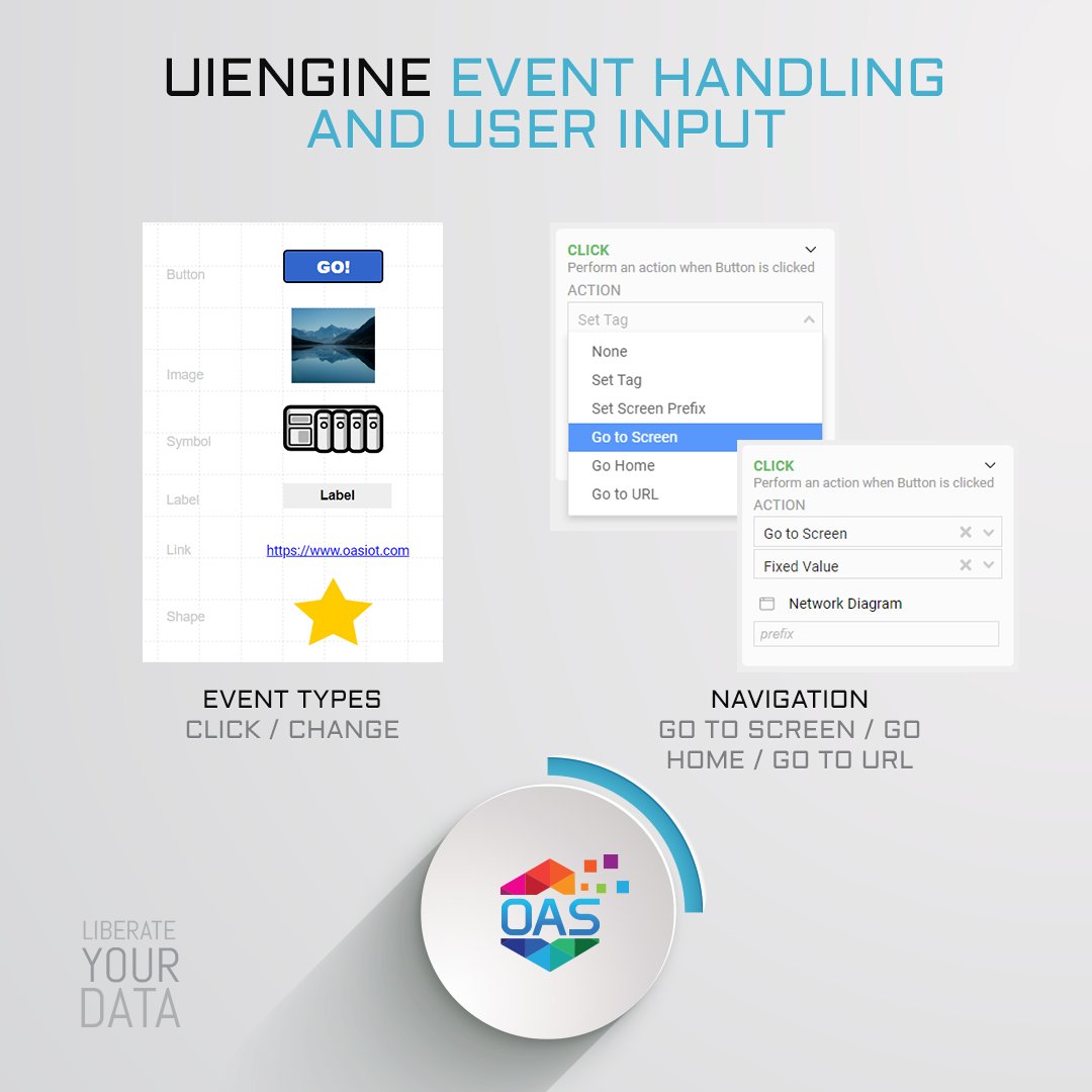 opcSoftware's tweet image. Streamline your automation systems with OAS UIEngine&apos;s powerful Event Handling functionality. This feature enables seamless, no-code integration of real-time event-driven actions within your web applications and HMIs.

Learn more: openautomationsoftware.com/blog/uiengine-…

#UIEngine