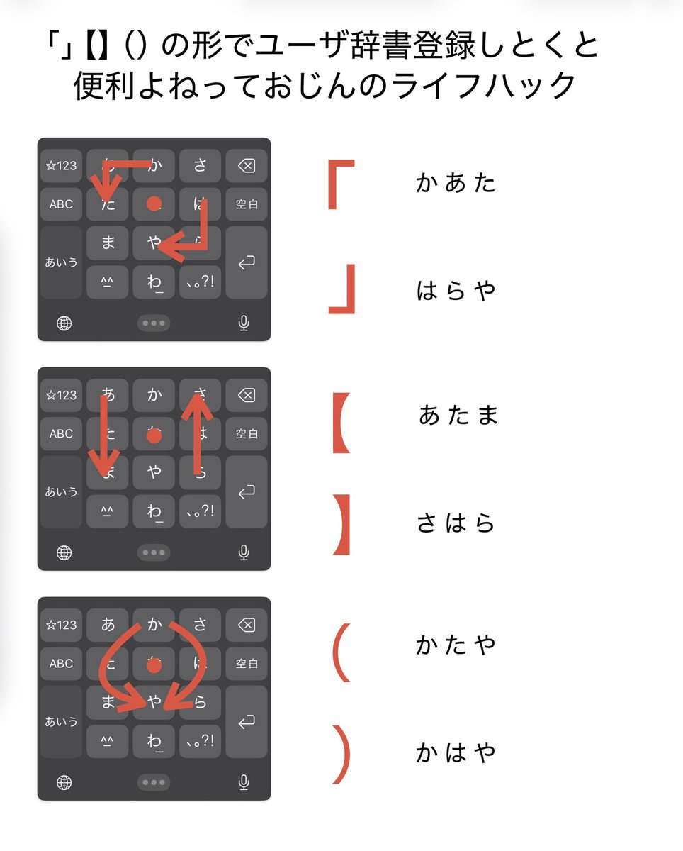 はな様用(⁠ ⁠´⁠◡⁠‿⁠ゝ⁠◡⁠`⁠) はちはむ on X