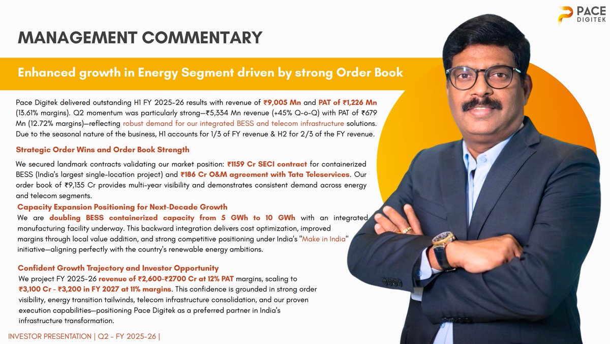 niveyshak's tweet image. 🏛️ Pace Digitek | Management Guidance
#PACEDIGITK 

✅ FY26 Guidance
- Revenue expected at ₹2,600–2,700 cr
- PAT margin projected at 12% (improved).
- Reduction expected in working capital, mainly receivables.🔥

✅ FY27 Guidance
- Revenue projected at ₹3,100–3,200 cr. 🔥 
-…