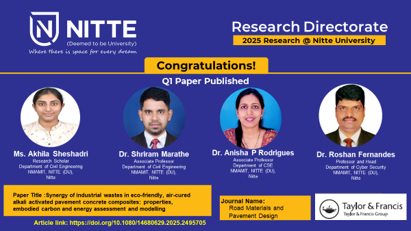 RnDNitteDu's tweet photo. Congratulations! https://t.co/K7qhQm44MF