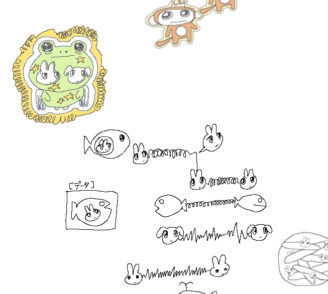 さき (@snpoinu) on Twitter photo 