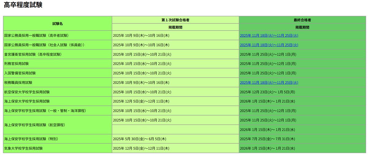 📢【合格発表】 2025年度国家公務員採用一般職試験（社会人試験（係員