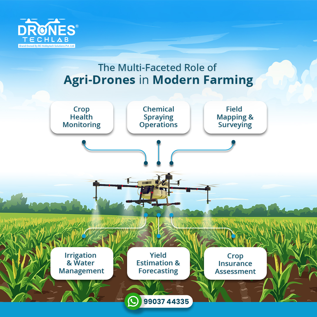 Drones_Tech_Lab's tweet image. Precise. Insightful. Sustainable.

That&apos;s the future of modern farming!

📲 Contact: 99037 44335

Explore Our Agri Drones and Specialised Services at: tinyurl.com/mr72m7z 

#DronesTechLab #DroneTechnology #DroneApplications #AgriDrones #PrecisionFarming