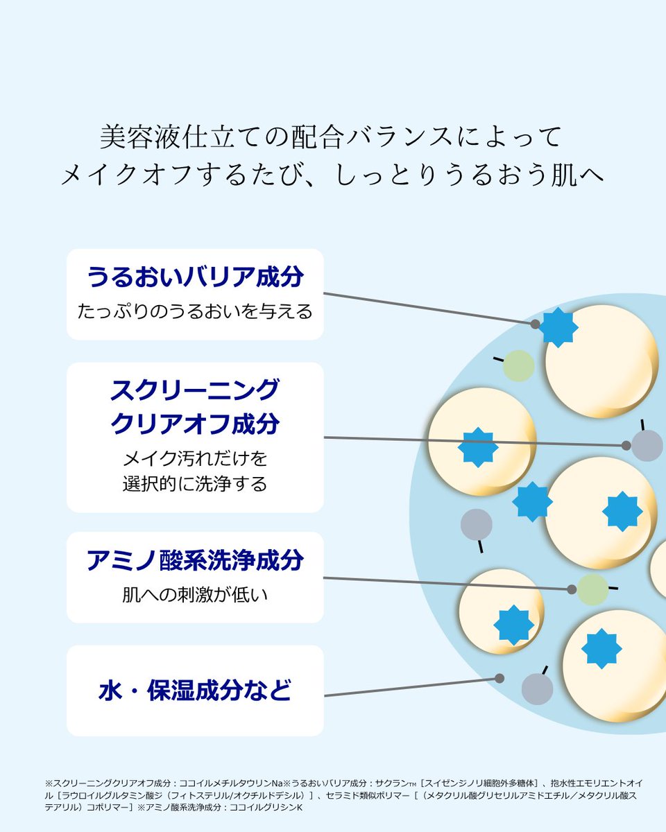 PHILNATURNT's tweet photo. クレンジングの後は急いで保湿をしないと
肌の乾燥が気になる💦

そんな方には『メイク落ち』も『保湿』も両立する
#エクスバリアモイストクレンジングオイルジェル
がおすすめ！

9⃣5⃣%が美容液で構成💎
うるおうクレンジング体験を、ぜひあなたの肌で✨
👉https://t.co/etvzcTMmcW https://t.co/hFFnc19ybO