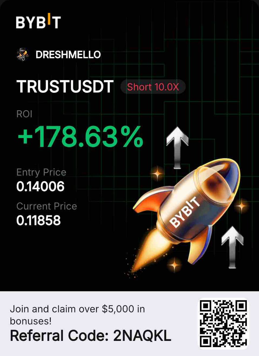 Dreshmello_'s tweet photo. Also Bagged 205$ from Yesterday’s VIP Signal⭐️

Can wait to Suprise myself this Christmas 🎄😏 https://t.co/ACz9EYhwl6