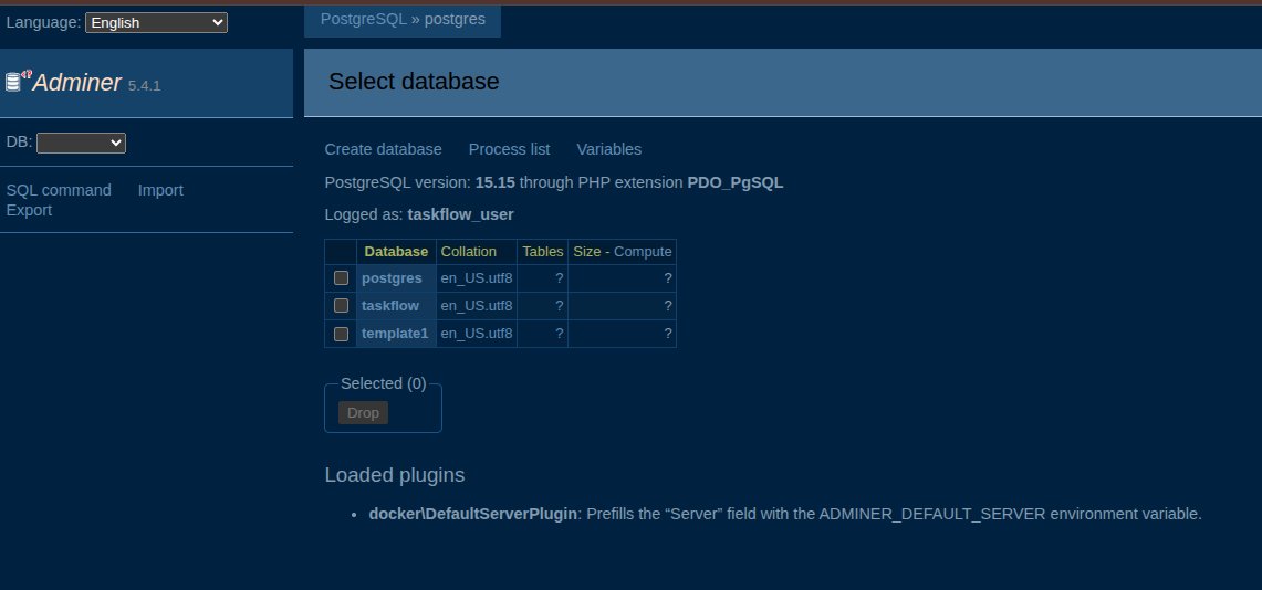 raimonvibe's tweet image. As I&apos;m exploring the world of DevOps.. ..idk what I&apos;m doing. So I developed this App to entire a complete DevOps flow. Researching is fun 🐼

github.com/raimonvibe/Tas…
