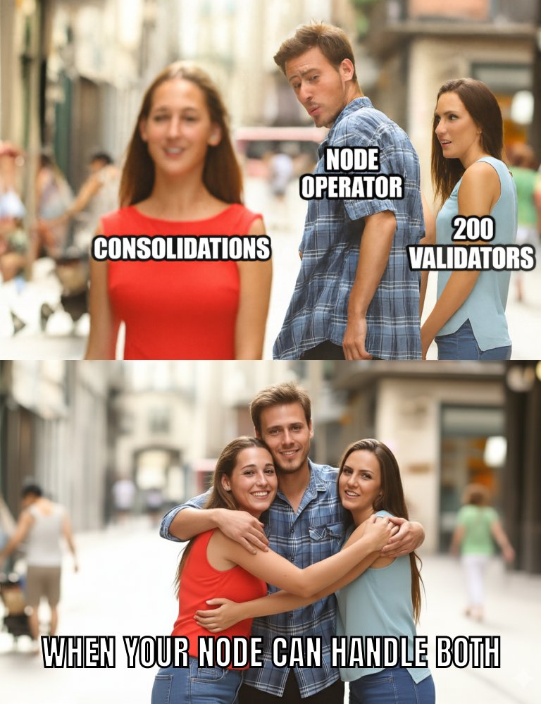 _Web3Pi_'s tweet image. One node. Any strategy.