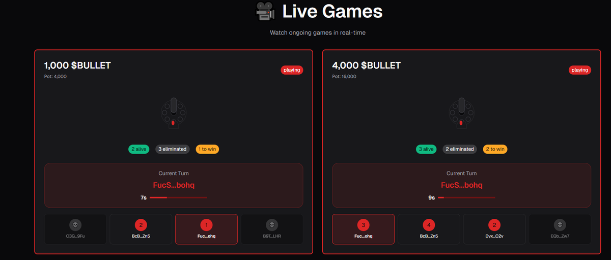 bulletdotfun's tweet photo. Whos gonna be the first to do a 10M token game?

https://t.co/RCi1cguOcB https://t.co/FCYQOammiE