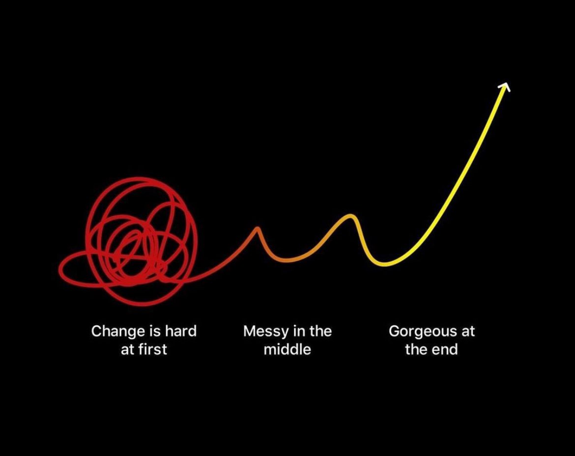 Dear Entrepreneur: It’s how you finish that matters…🤙