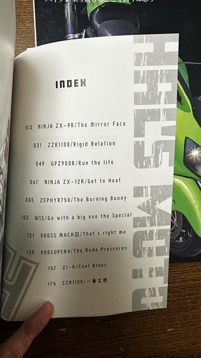 Post by れすてー on X: ZX-12R