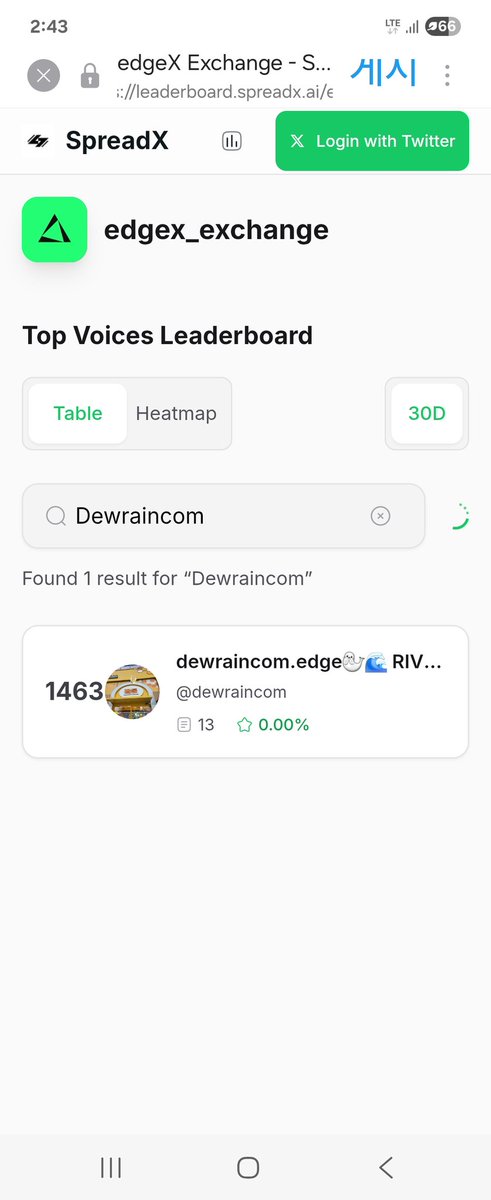 dewraincom's tweet image. 저도 드디어 edge x &amp;amp;maru 리더보드에 보이네요 ㅋㅋ

감격스러운 하루입니다

12월3일까지 계속 달려볼게요ㅎㅎ

@edgeXMaru @edgeX_exchange
