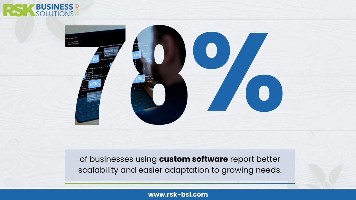 rsk_bsl's tweet image. Scaling shouldn’t mean starting over. 

That’s why 78% of businesses say custom software helps them adapt and grow faster. 

#CustomSoftware #Scalability #BusinessGrowth #AgileDevelopment