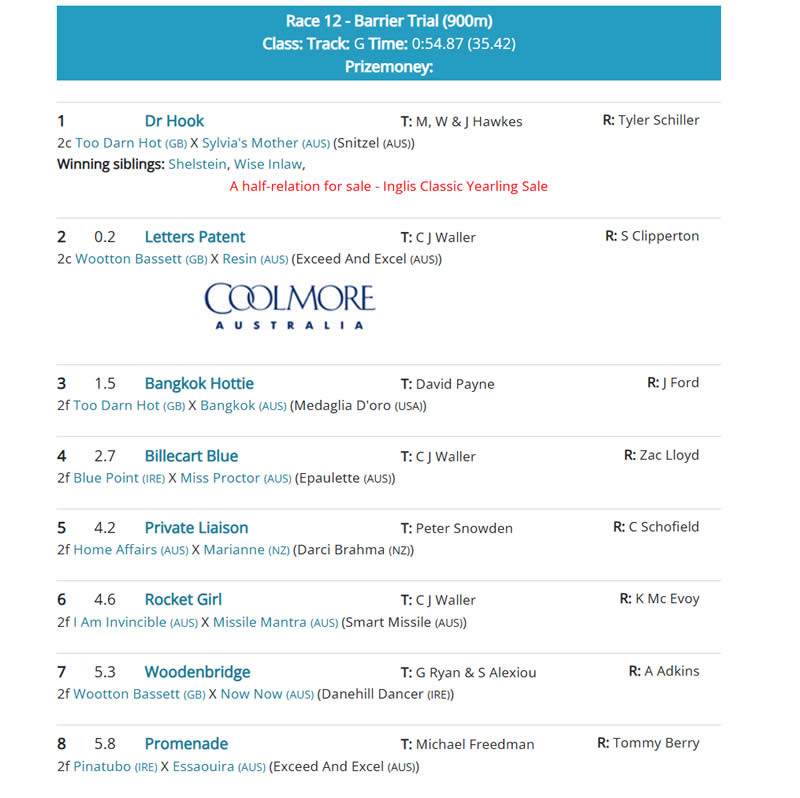 breednet's tweet image. Juvenile Trial Watch - Too Darn Hot colt from slick Group winning Snitzel mare Sylvia's Mother doing his best work late breednet.com.au/news/43358/juv…   @inglis_sales @HawkesRacing