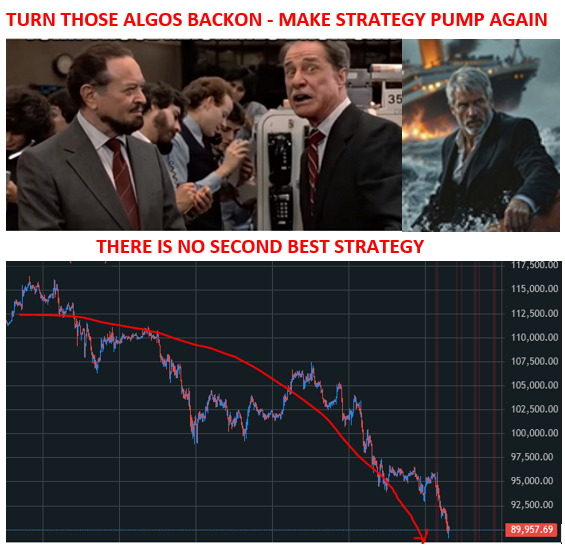 miner28788's tweet image. #MSTR #STRC STRATEGY