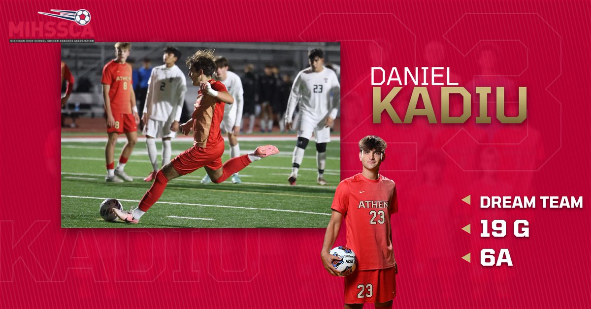 Troy Athens Soccer tweet media