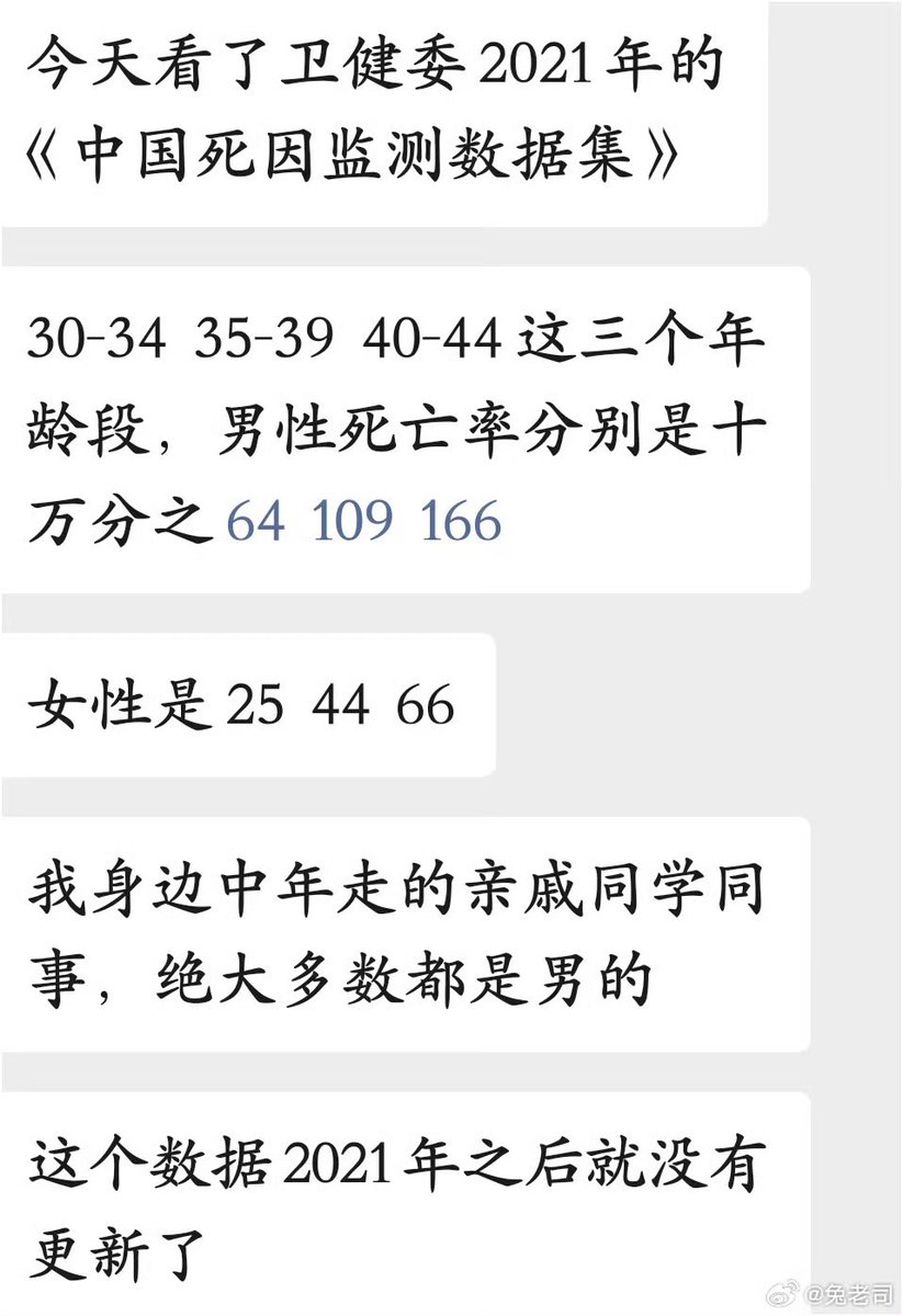 看完整个人都不好了😰