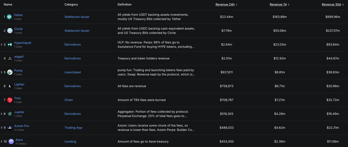 诺诺Dylan tweet media