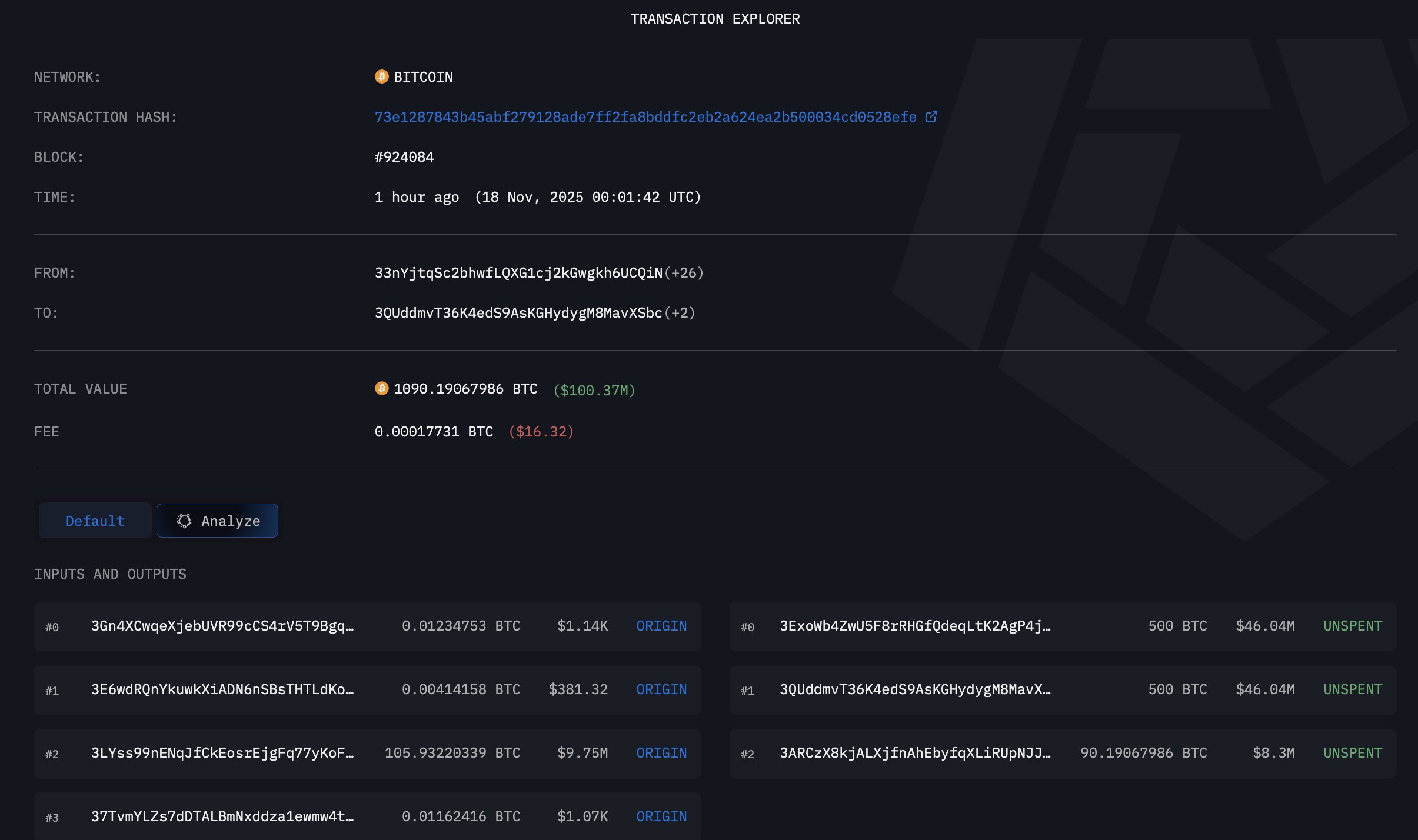 El Salvador Bitcoin transaction | Source: Lookonchain