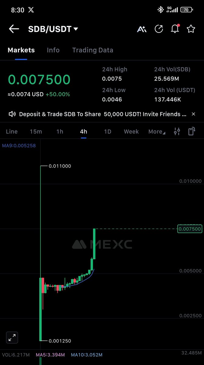 0x0raff.eth tweet media
