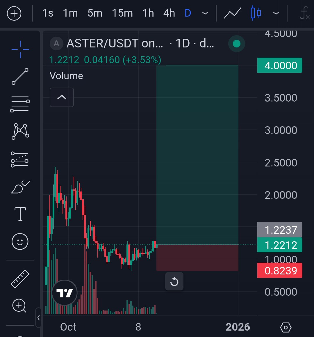 OnChainTerrorist tweet media