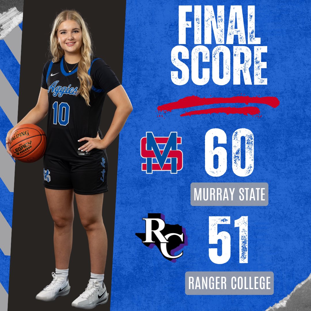 Final! 

Lady Aggies get the home W 🤠

<a href="/JordynMcNeal_20/">Jordyn McNeal</a>: 13 PTS
<a href="/JadaToure13/">Jada Toure</a>: 11 PTS
<a href="/EmilySteven1309/">Emily Steven</a>: 11 PTS