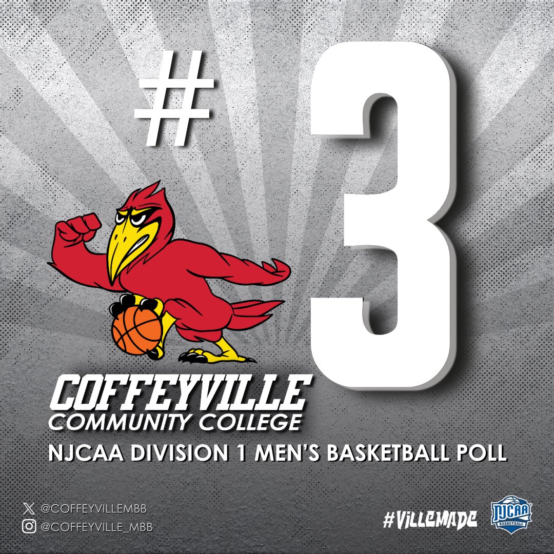 CoffeyvilleMBB's tweet photo. https://t.co/IO0FwFaZrT