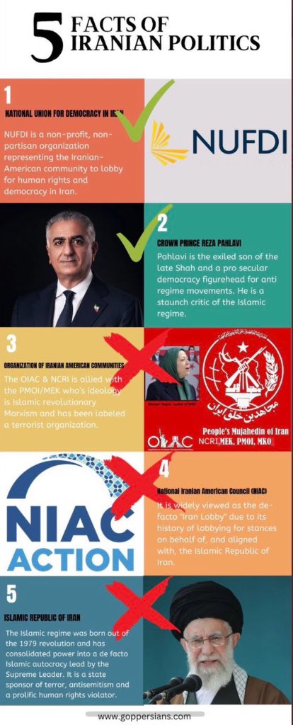 HopeIranian's tweet photo. Yes, thank you for this post @USABehFarsi. We must support policies which will help the Iranians free themselves from the terrorist Islamic Republic once and for all, such as those enumerated in the #MaximumSupportAct HR2614 by @RepJoeWilson 

@HouseGOP @StateDept_NEA @realDonaldTrump 🙏🏽🇺🇸🦁🌞