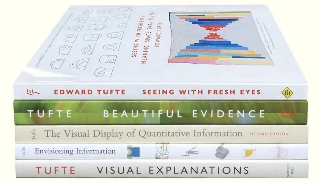 KirkDBorne's tweet image. Beautiful #DataViz and #InfoVis books, great for #DataStorytelling and #VisualAnalytics, by @EdwardTufte =&amp;gt; see them all at amzn.to/48jd78K
+
See his online course: edwardtufte.com/tufte/courses