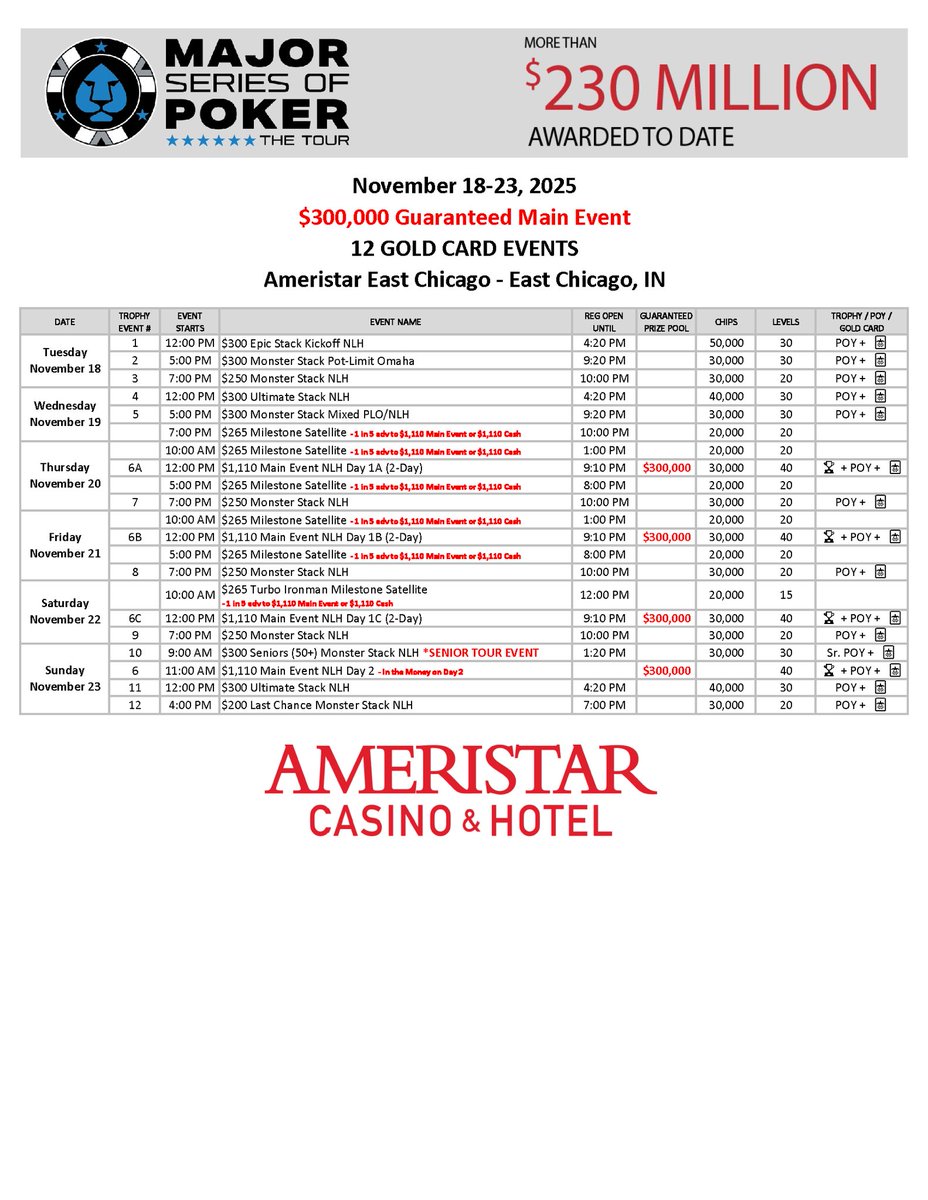 TUESDAY (11/18) <a href="/AmeristarEC/">Ameristar EC</a> 

12pm - Ev #1: $300 Epic Stack Kickoff NLH (POY + 🃏)

5pm - Ev #2: $300 Monster Stack Pot-Limit Omaha (POY + 🃏)

7pm - Ev #3: $250 Monster Stack NLH (POY + 🃏)

msptpoker.com