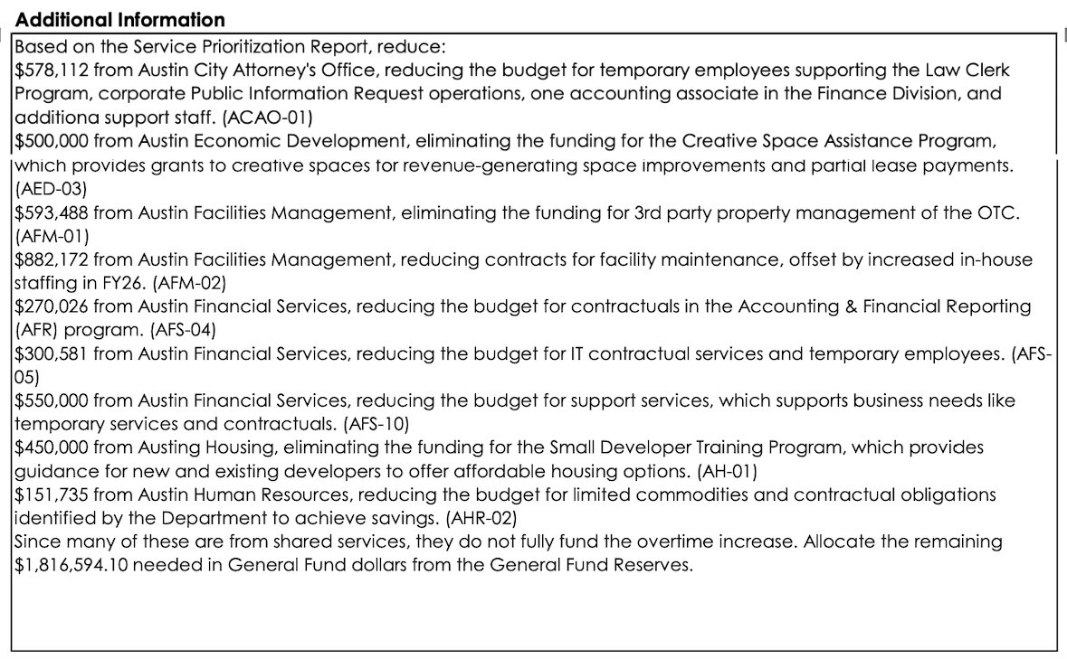 AustinAdvocate tweet media