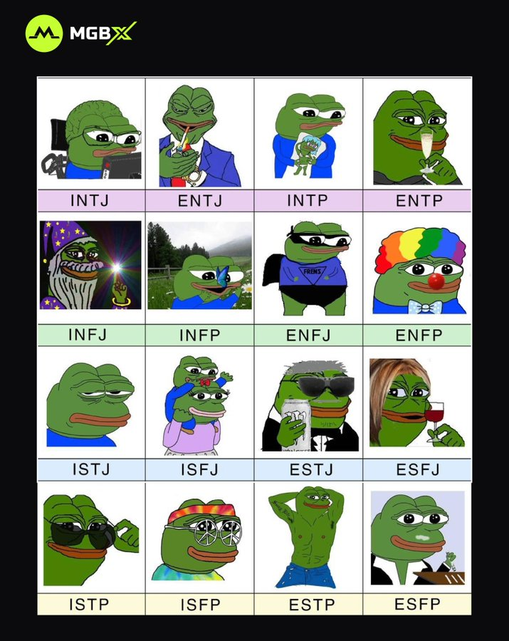 早上好，家人们！

🤔 请选择你交易时的 #MBTI 人格！

🎁 随机抽取2人补贴20U！

#MGBX #Crypto